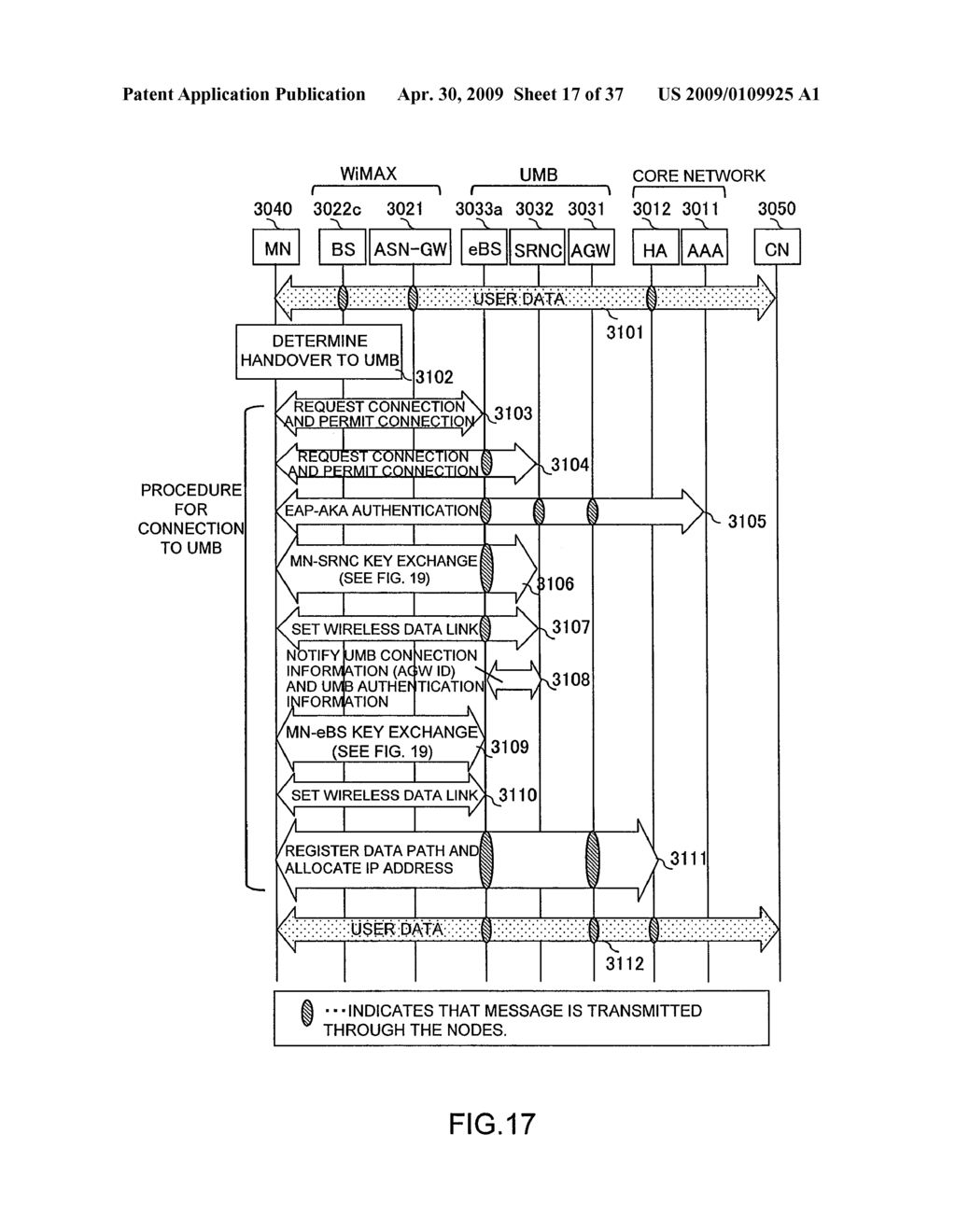 COMMUNICATION SYSTEM AND GATEWAY APPARATUS - diagram, schematic, and image 18