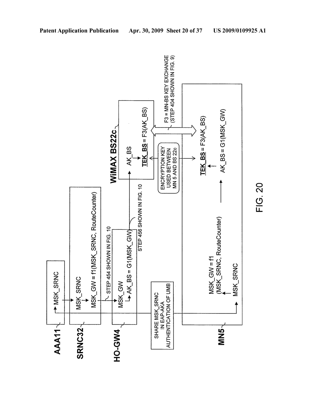 COMMUNICATION SYSTEM AND GATEWAY APPARATUS - diagram, schematic, and image 21