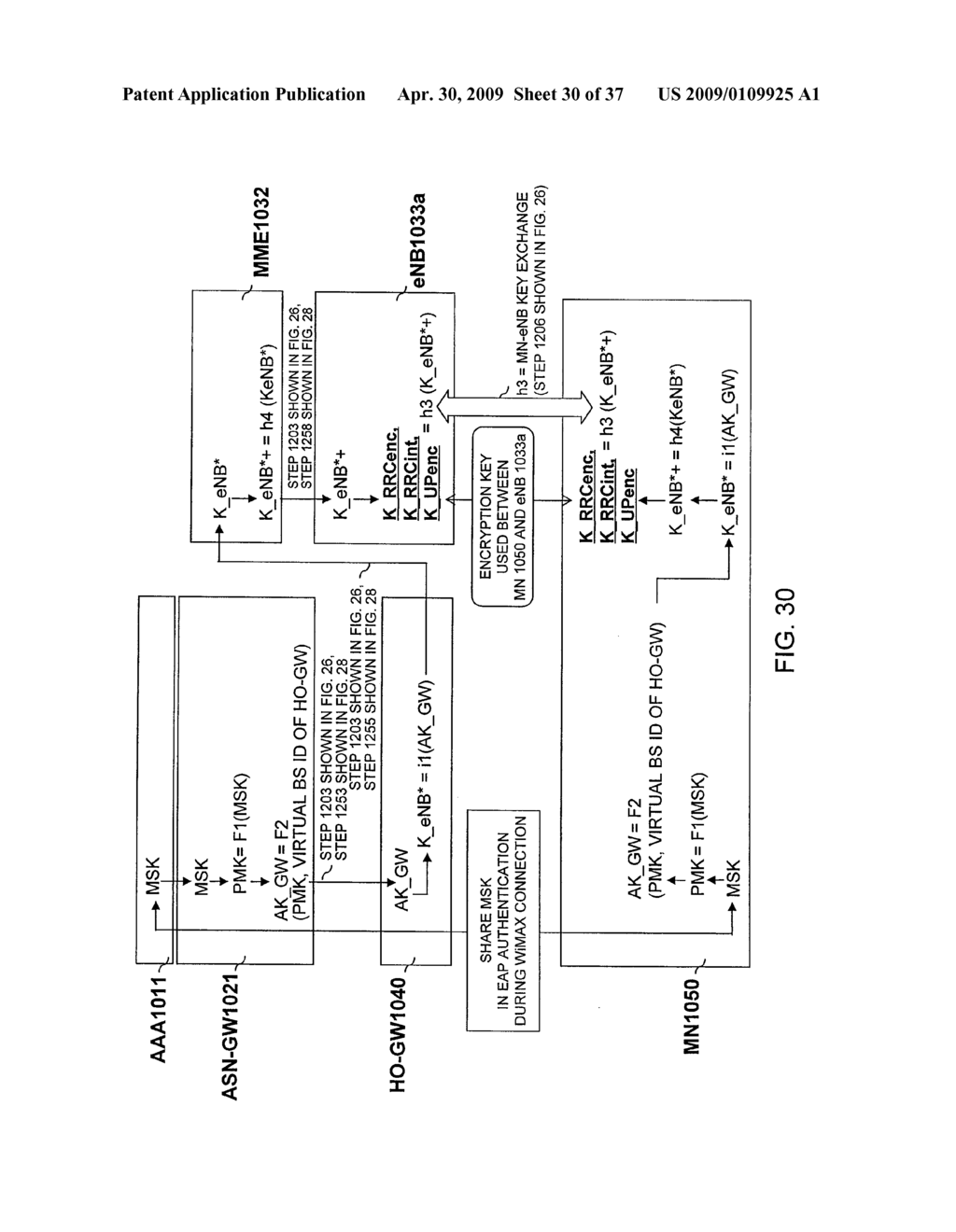 COMMUNICATION SYSTEM AND GATEWAY APPARATUS - diagram, schematic, and image 31