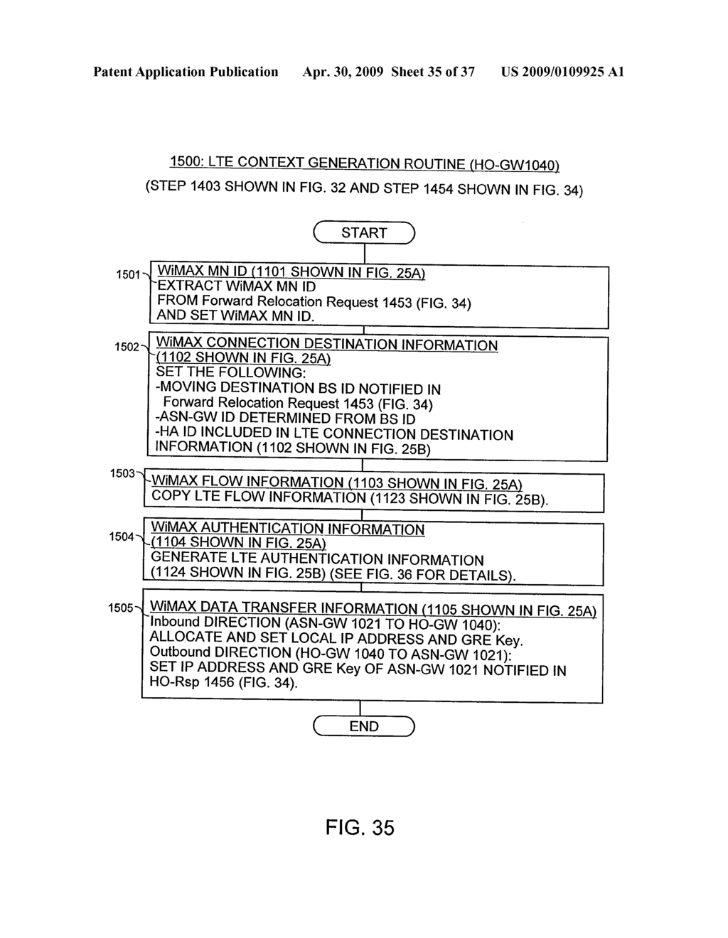 COMMUNICATION SYSTEM AND GATEWAY APPARATUS - diagram, schematic, and image 36