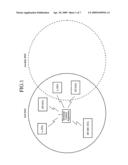 Terminal Control Apparatus and Radio LAN System diagram and image