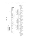 METHOD AND APPARATUS FOR GENERATING DATA FRAME IN WIRELESS PERSONAL AREA NETWORK diagram and image