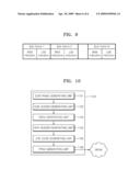 METHOD AND APPARATUS FOR GENERATING DATA FRAME IN WIRELESS PERSONAL AREA NETWORK diagram and image