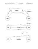 Content Delivery During Call Setup diagram and image