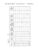 Programmable passive probe diagram and image