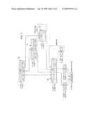 Programmable passive probe diagram and image