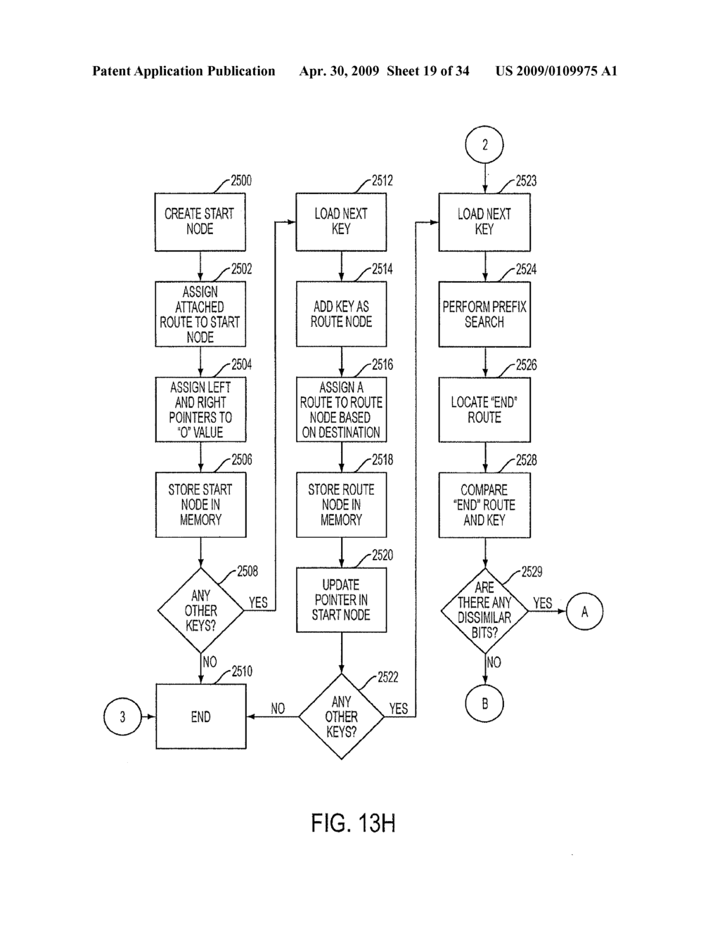 SEPARATION OF DATA AND CONTROL IN A SWITCHING DEVICE - diagram, schematic, and image 20