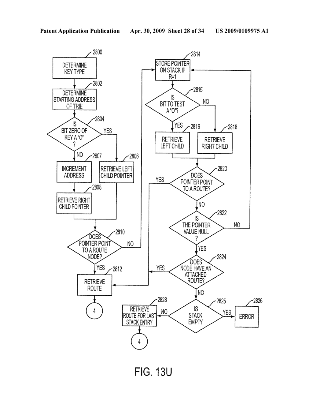 SEPARATION OF DATA AND CONTROL IN A SWITCHING DEVICE - diagram, schematic, and image 29