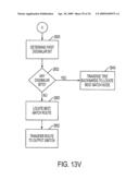 SEPARATION OF DATA AND CONTROL IN A SWITCHING DEVICE diagram and image