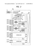 Packet forwarding device diagram and image