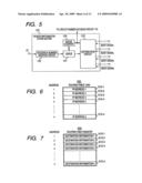 Packet forwarding device diagram and image