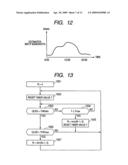 Packet forwarding device diagram and image