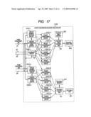 Packet forwarding device diagram and image