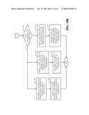 ARRANGEMENT AND METHOD FOR TRANSMITTING CONTROL INFORMATION IN WIRELESS COMMUNICATION SYSTEMS diagram and image