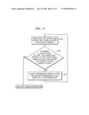 Transceiver system and associated methods and systems diagram and image