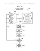 METHOD AND APPARATUS FOR EQUALIZATION USING ONE OR MORE QUALIFIERS diagram and image