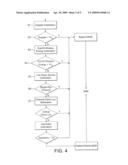 Radio Receiver in a Wireless Communications System diagram and image