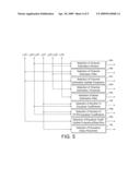 Radio Receiver in a Wireless Communications System diagram and image