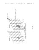 Method and System for Optical Flow Based Motion Vector Estimation for Picture Rate Up-Conversion diagram and image