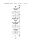 Method and System for Optical Flow Based Motion Vector Estimation for Picture Rate Up-Conversion diagram and image