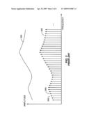 Channel-Dependent Frequency-Domain Scheduling in an Orthogonal Frequency Division Multiplexing Communications System diagram and image
