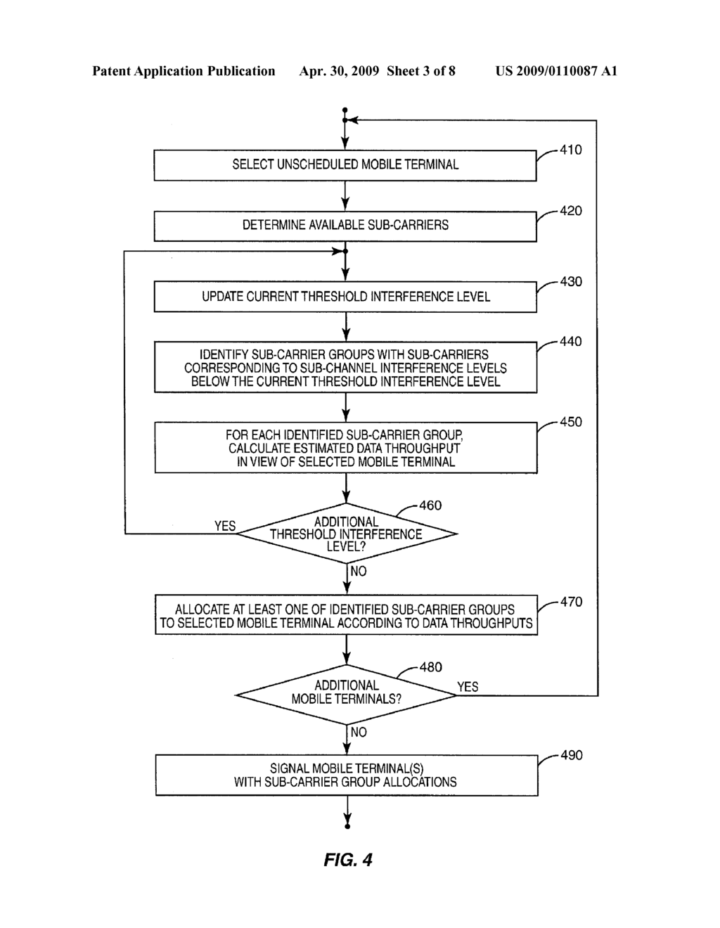 Channel-Dependent Frequency-Domain Scheduling in an Orthogonal Frequency Division Multiplexing Communications System - diagram, schematic, and image 04