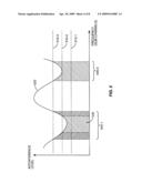 Channel-Dependent Frequency-Domain Scheduling in an Orthogonal Frequency Division Multiplexing Communications System diagram and image