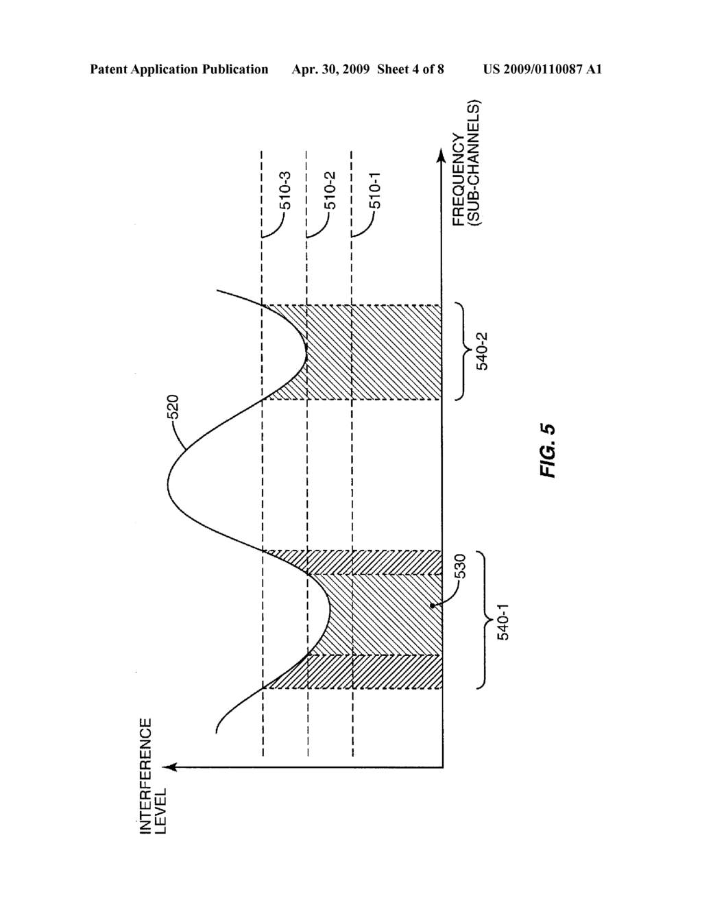 Channel-Dependent Frequency-Domain Scheduling in an Orthogonal Frequency Division Multiplexing Communications System - diagram, schematic, and image 05