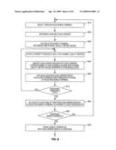 Channel-Dependent Frequency-Domain Scheduling in an Orthogonal Frequency Division Multiplexing Communications System diagram and image