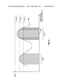 Channel-Dependent Frequency-Domain Scheduling in an Orthogonal Frequency Division Multiplexing Communications System diagram and image