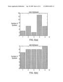 DATA PROCESSING APPARATUS AND METHOD diagram and image