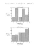 DATA PROCESSING APPARATUS AND METHOD diagram and image