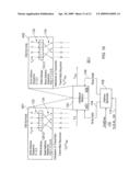 DATA PROCESSING APPARATUS AND METHOD diagram and image