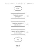 Apparatus and method for generating a transmit signal and apparatus and method for extracting an original message from a received signal diagram and image