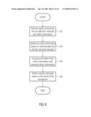 Apparatus and method for generating a transmit signal and apparatus and method for extracting an original message from a received signal diagram and image