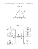 METHOD AND APPARATUS FOR TRANSMITTING HIGH SPEED DATA BY SPECTRAL DECOMPOSITION OF THE SIGNALING SPACE diagram and image