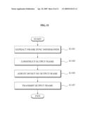 DISTRIBUTED TRANSLATOR WITH RECEIVED SIGNAL SYNCHRONIZATION AND METHOD THEREOF diagram and image