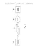 Gateway and System and Auto Call-Transferring Method for VOIP diagram and image