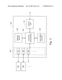 Gateway and System and Auto Call-Transferring Method for VOIP diagram and image