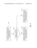 Gateway and System and Auto Call-Transferring Method for VOIP diagram and image