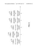 METHOD TO COLLECT AND MANAGE SMART DIALPLAN FOR SESSION INITIATION PROTOCOL DEVICES diagram and image