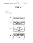 SYSTEMS AND METHODS FOR ENCRYPTING PATIENT DATA diagram and image