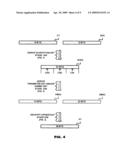 SCHRYPTION METHOD AND DEVICE diagram and image