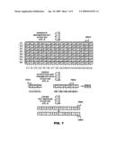 SCHRYPTION METHOD AND DEVICE diagram and image