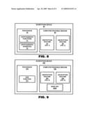 SCHRYPTION METHOD AND DEVICE diagram and image