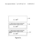 Use of Composite Bitmapped Images in Conjunction with Display of Captured Data diagram and image