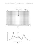 IMAGE QUALITY ENHANCEMENT WITH HISTOGRAM DIFFUSION diagram and image