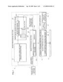 IMAGE FORMING APPARATUS diagram and image