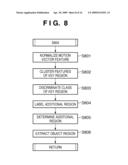 IMAGE PROCESSING APPARATUS AND IMAGE PROCESSING METHOD diagram and image