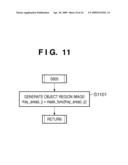 IMAGE PROCESSING APPARATUS AND IMAGE PROCESSING METHOD diagram and image